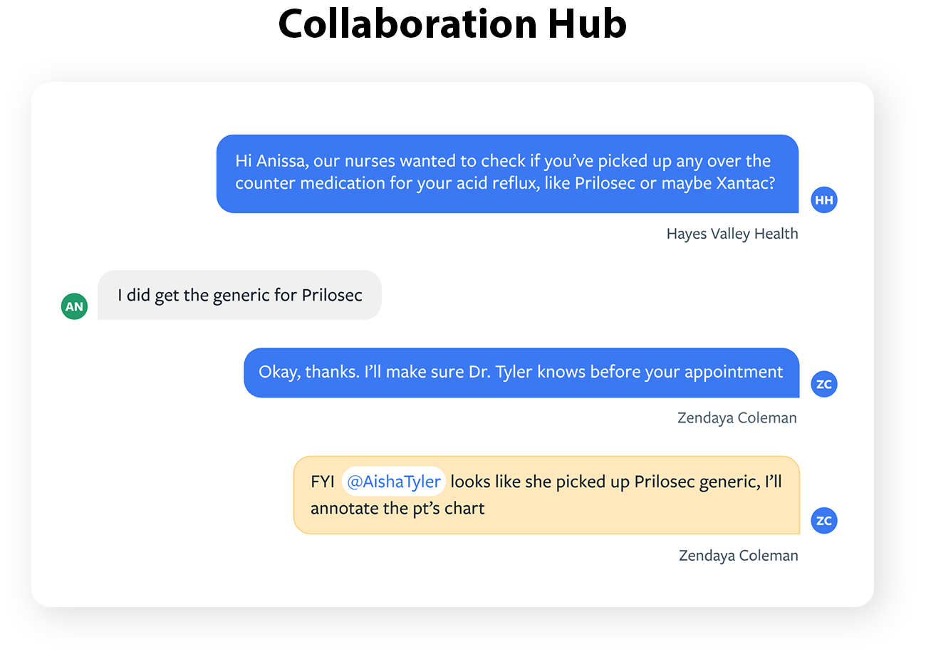 Collaboration-Hub.png